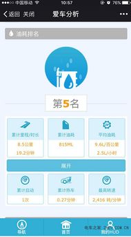 汽车来电音量设置多少
